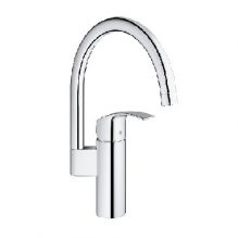 Grohe Eurosmart - Μπαταρία Κουζίνας 33202002